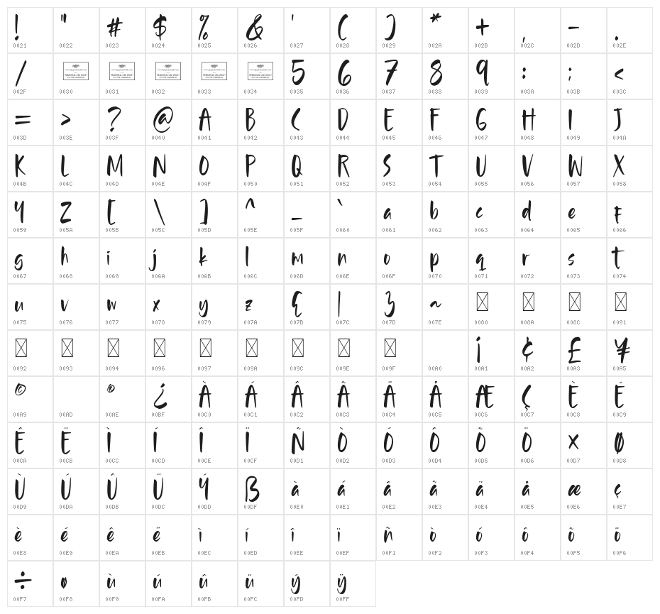 Autumnal Character Map