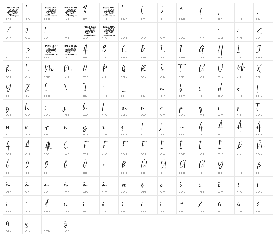 Autumnilla Character Map