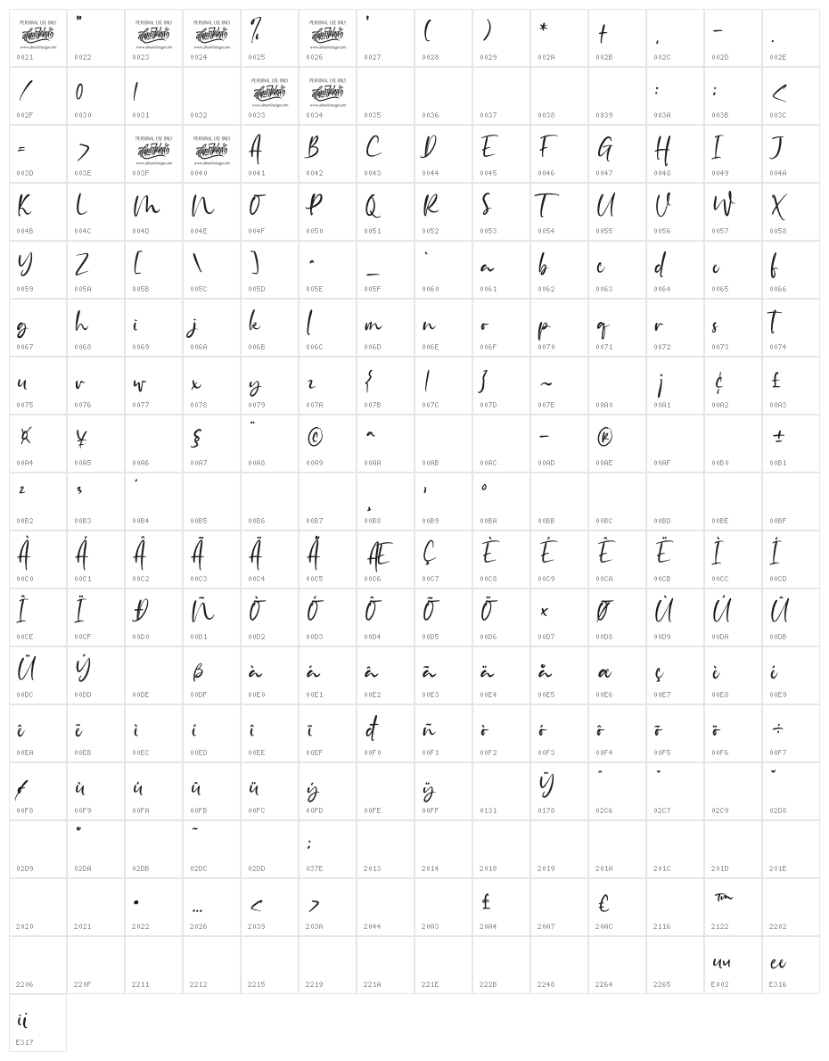 Autumnilla Character Map