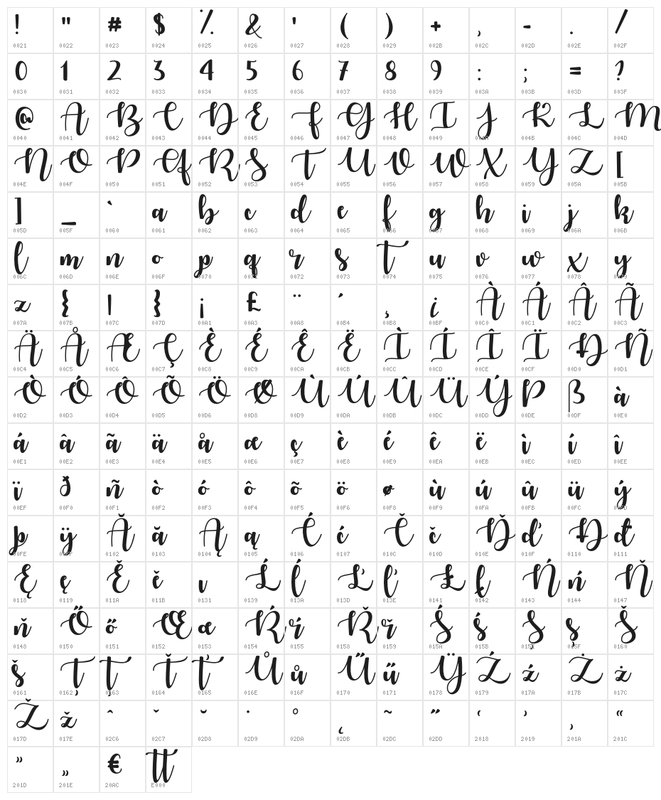 AutumninNovember Character Map