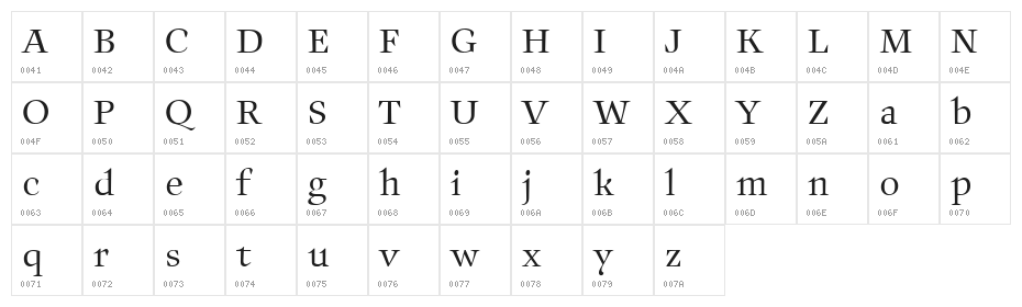 Auxerre 45 Light reduced Character Map