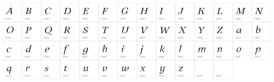 Auxerre 46 Light Italic reduced Character Map