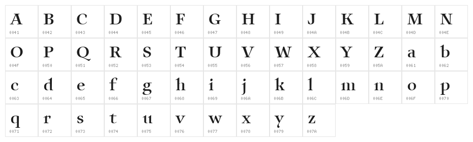 Auxerre 55 Regular reduced Character Map