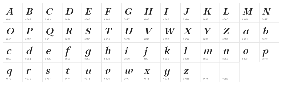Auxerre 56 Italic reduced Character Map
