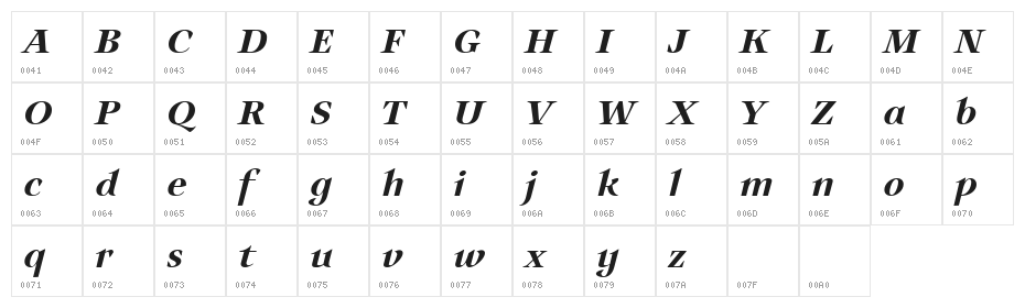 Auxerre 66 Medium Italic reduced Character Map