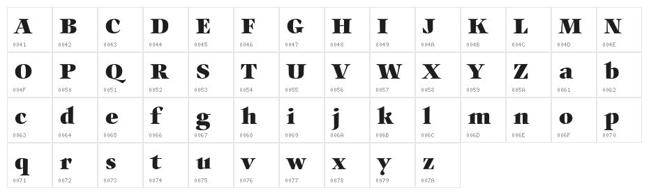 Auxerre-Blackreduced Character Map