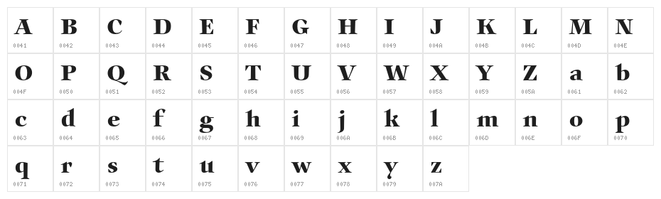 Auxerre-Boldreduced Character Map