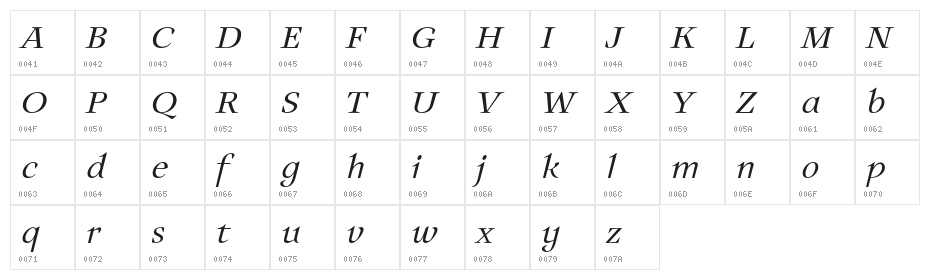 Auxerre-LightItalicreduced Character Map