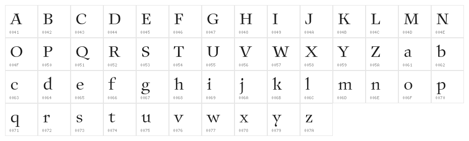 Auxerre-Lightreduced Character Map