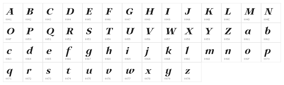 Auxerre-MediumItalicreduced Character Map