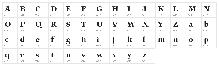 Auxerre-Mediumreduced Character Map