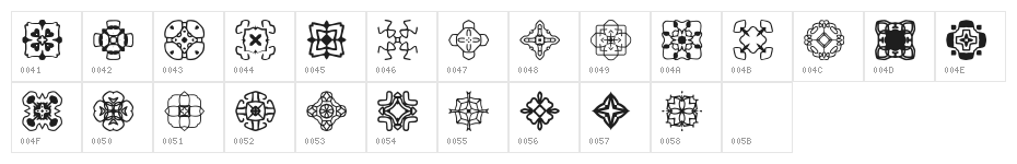 auntbats Normal Character Map