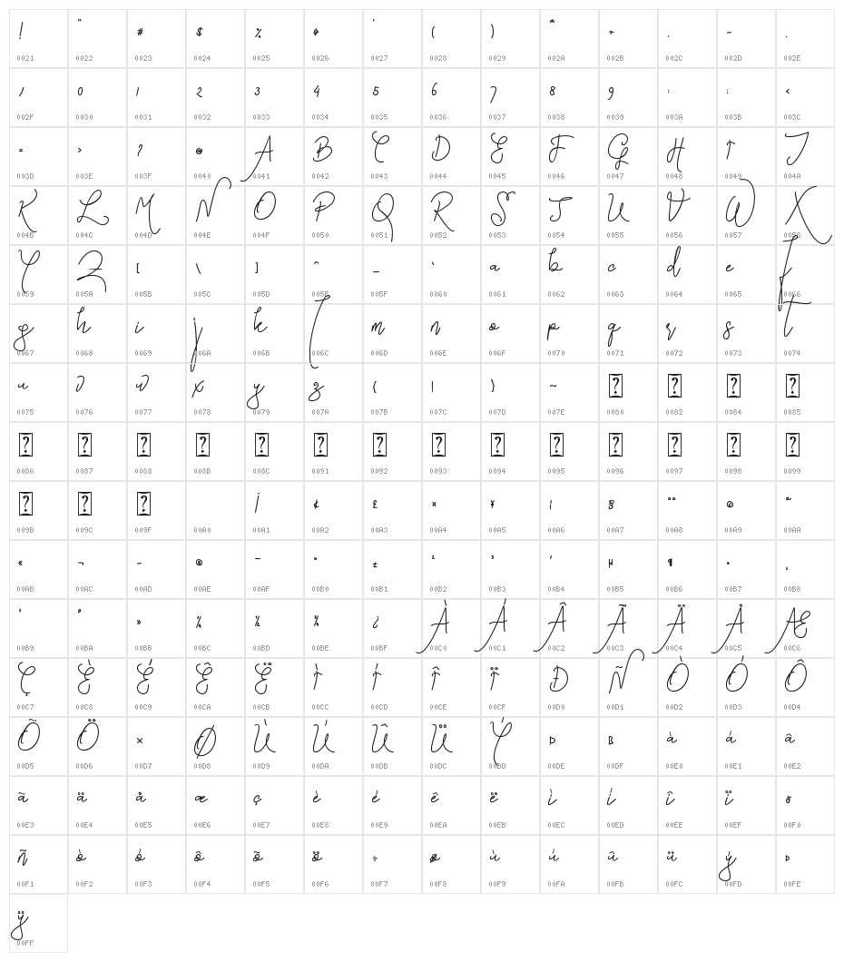 aurellie aurellie Character Map