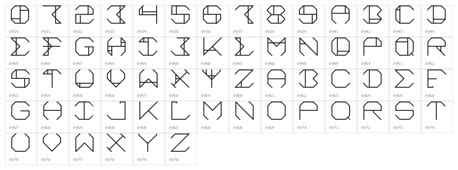 aurora Character Map