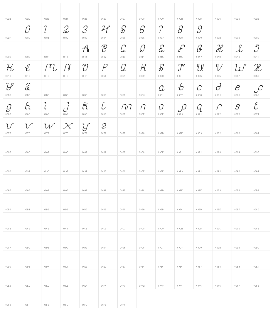authentic love Character Map