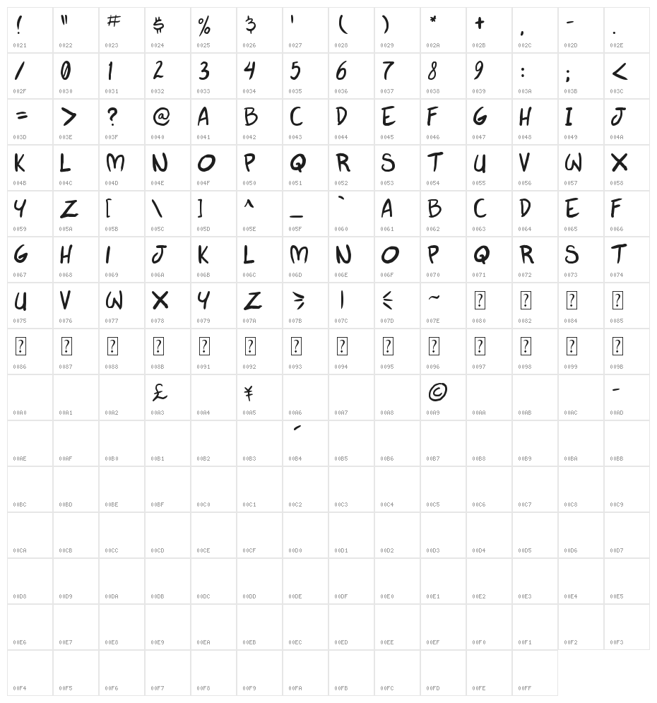 autumn whispers Character Map