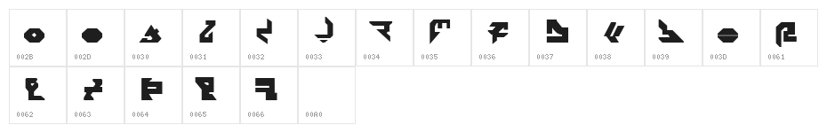 AVIAN/MYRMICAT numerals Character Map