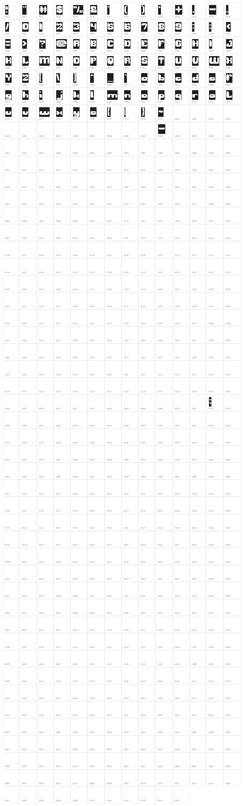 AVIATOR-Inverse Character Map