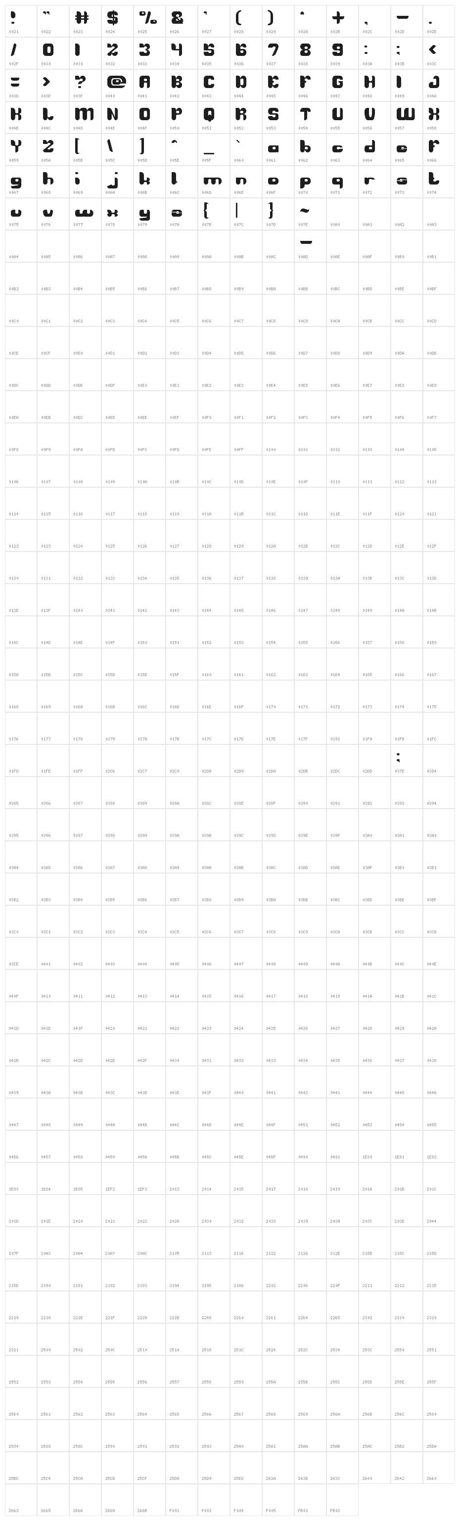 AVIATOR-Light Character Map