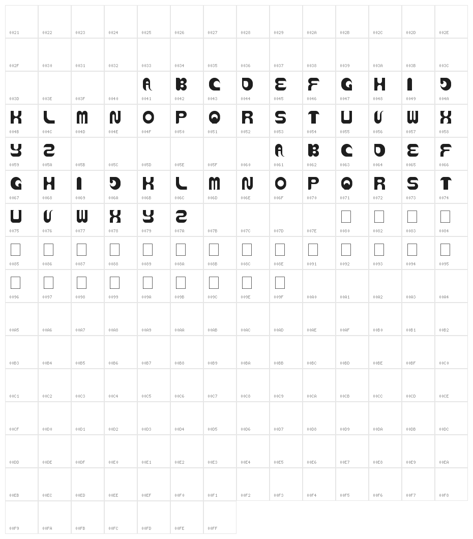 AVIATOR Character Map