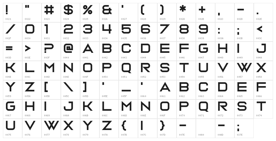 Ava Meridian Character Map