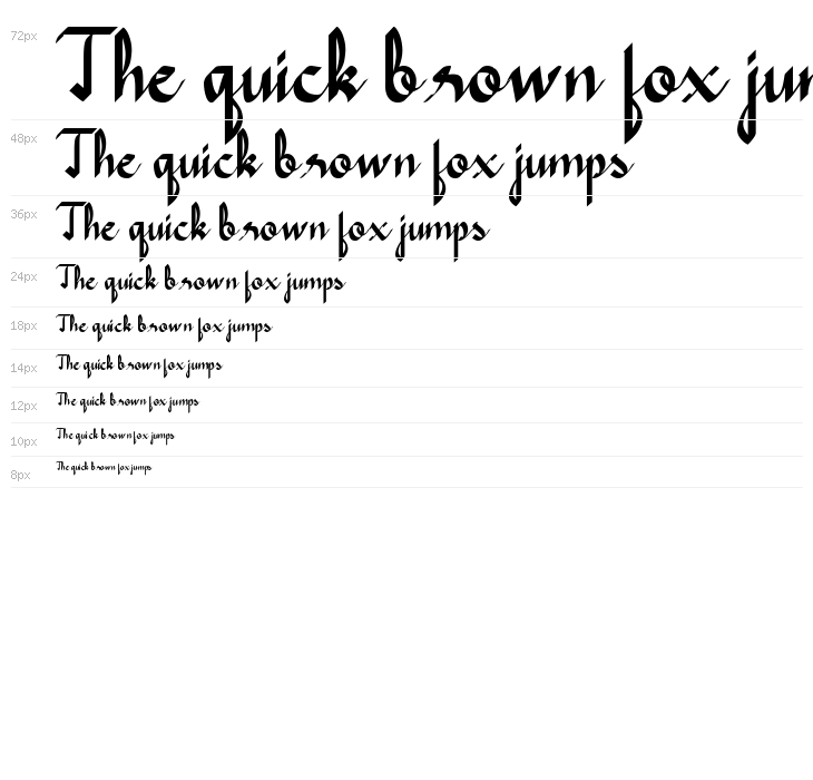 Avagan Demo Version Waterfall