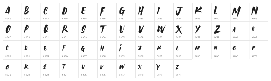 AvailaBrush Character Map