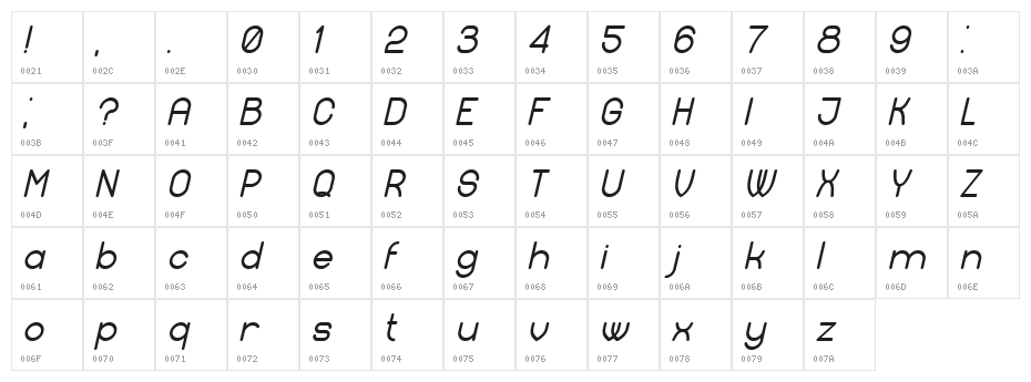 Available Italic Character Map