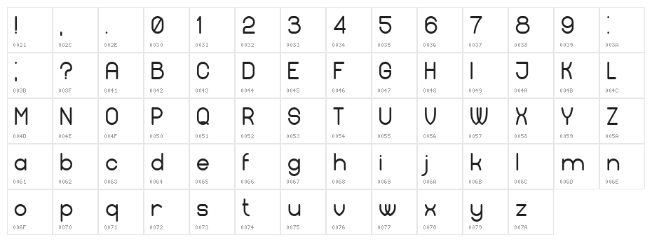 Available Regular Character Map