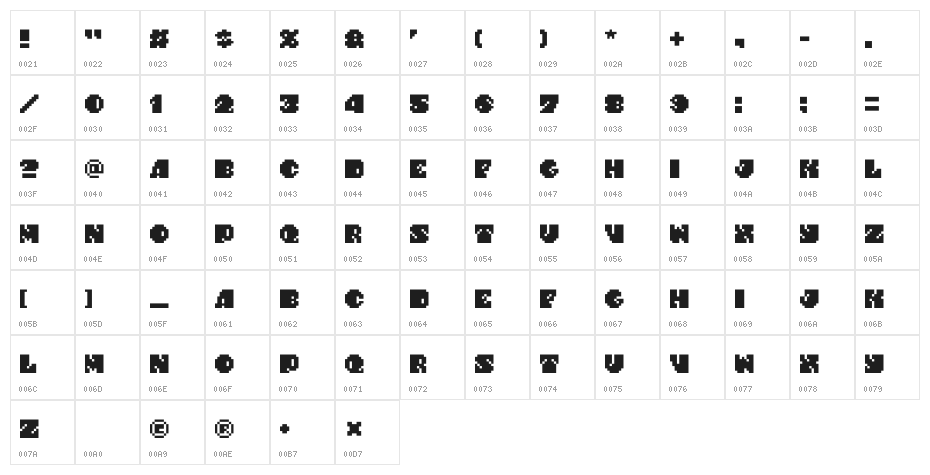 AvalanchenoBitma Character Map