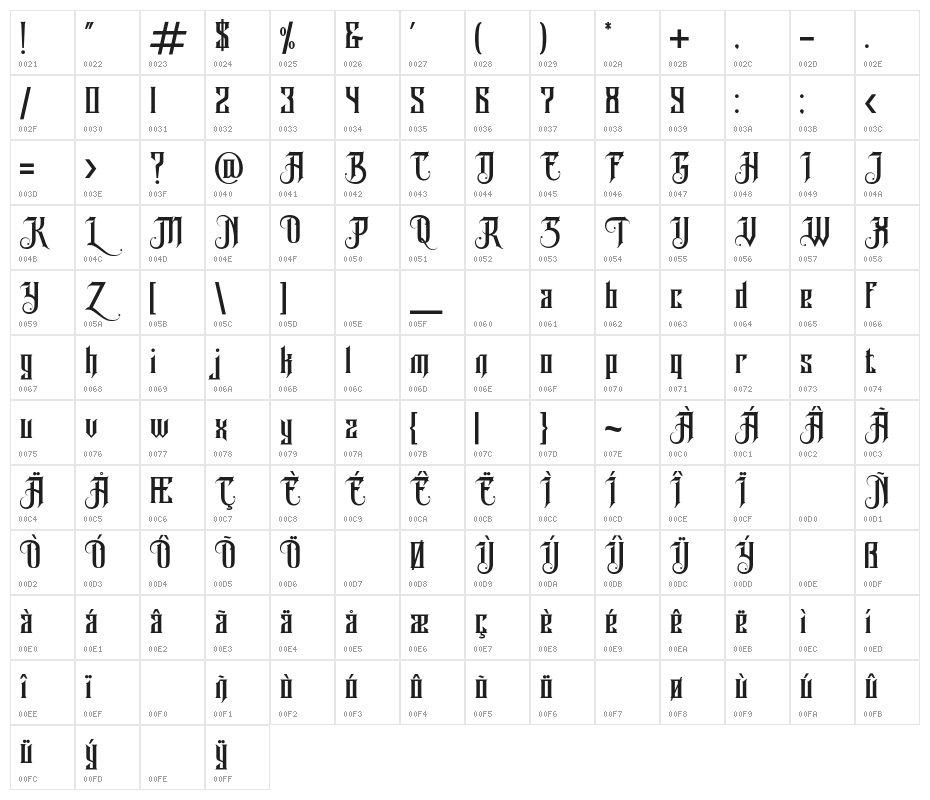 Avalen Rekas Regular Character Map