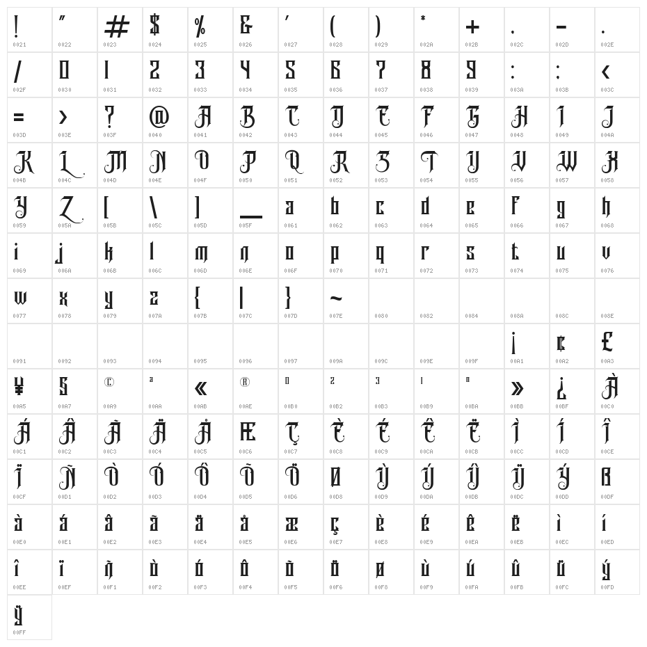 Avalen Rekas Regular Character Map