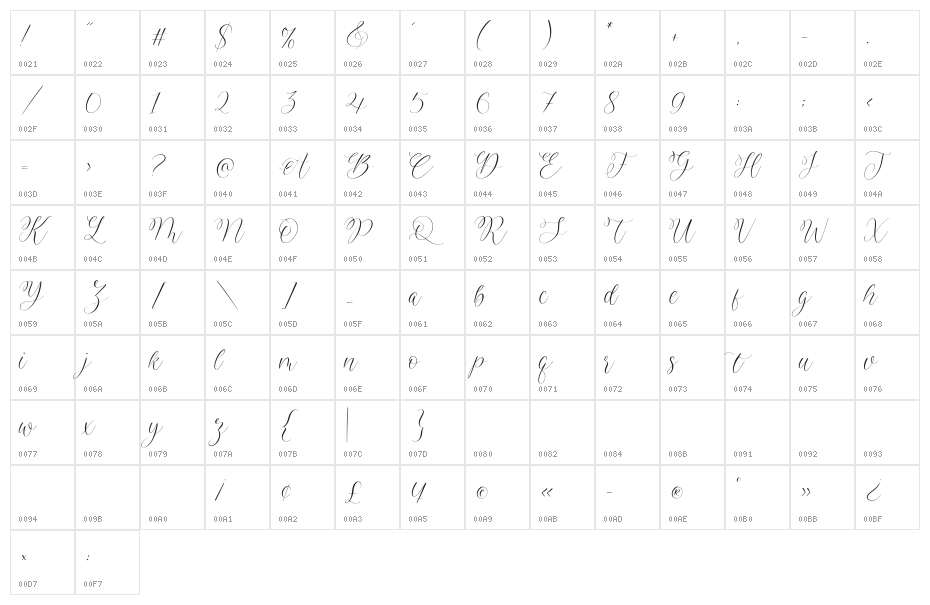 Avalien Character Map