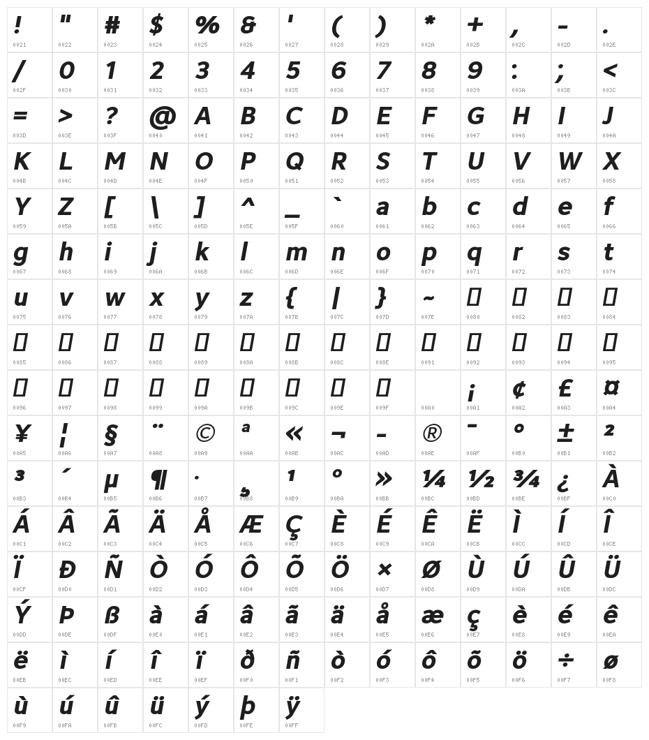 Avancement 2020 Bold Italic Character Map