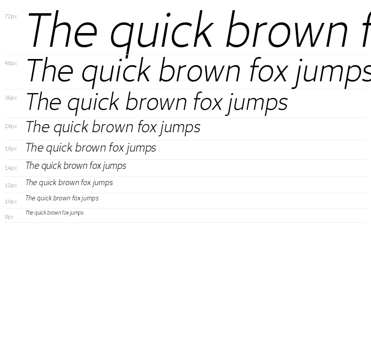 Avancement 2020 Light Italic Waterfall