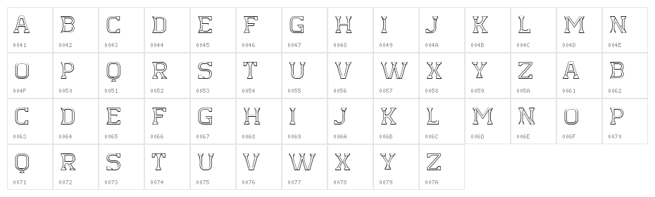 Avangarda Regular Character Map