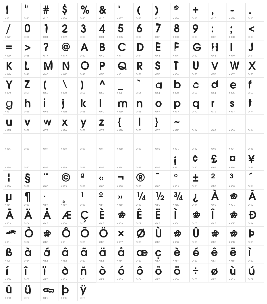 Avant Garden 2042 Regular Character Map