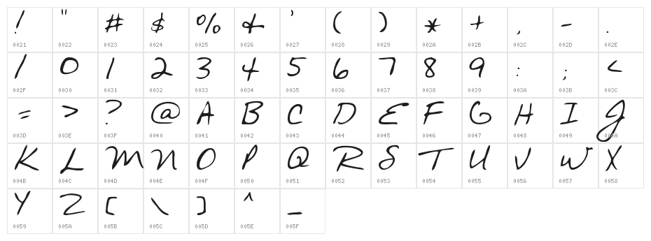 Avant que... MF Character Map