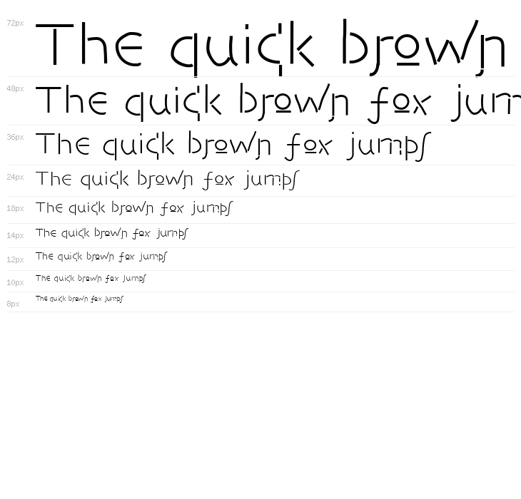 AvantiDilettanti Waterfall