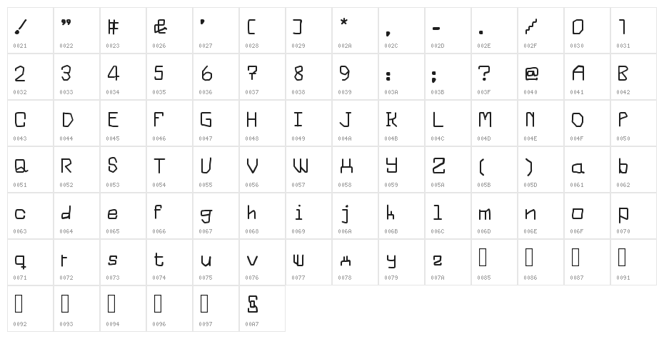 Avantstile Regular Character Map