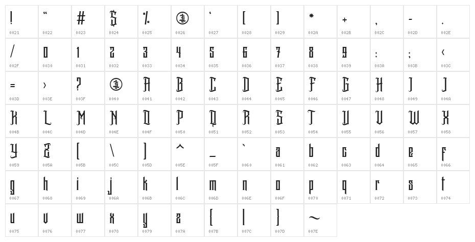AvartequeroPersonalUseOnly-Regu Character Map