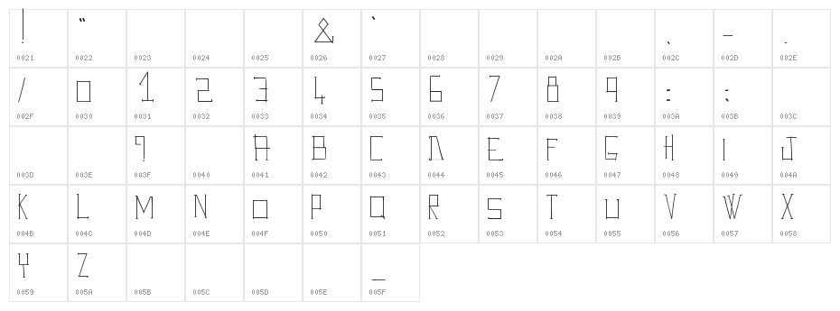 Ave Giulio Character Map