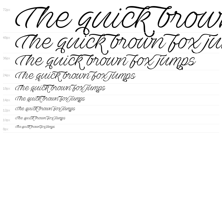 Ave Utan PERSONAL USE ONLY Waterfall