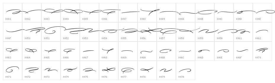 Avelana Deco Medi PERSONAL USE Character Map
