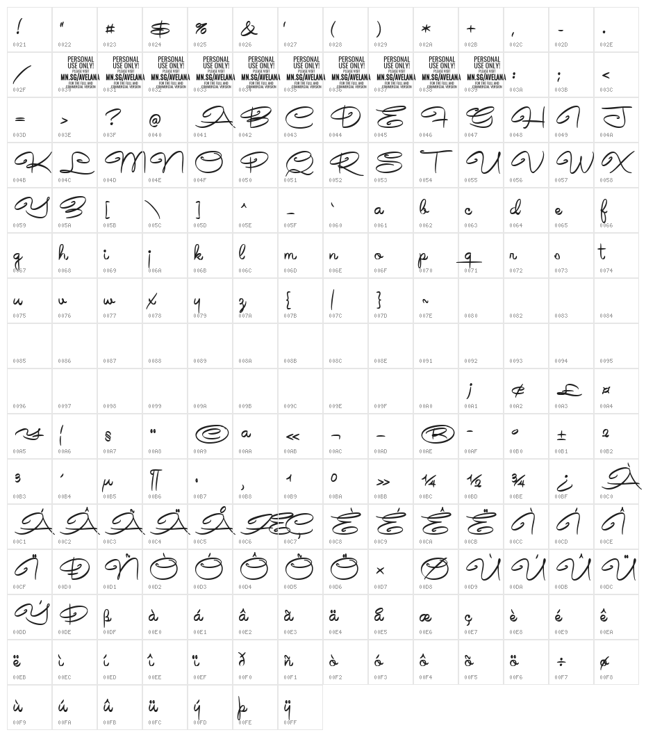 Avelana Medi PERSONAL USE Character Map