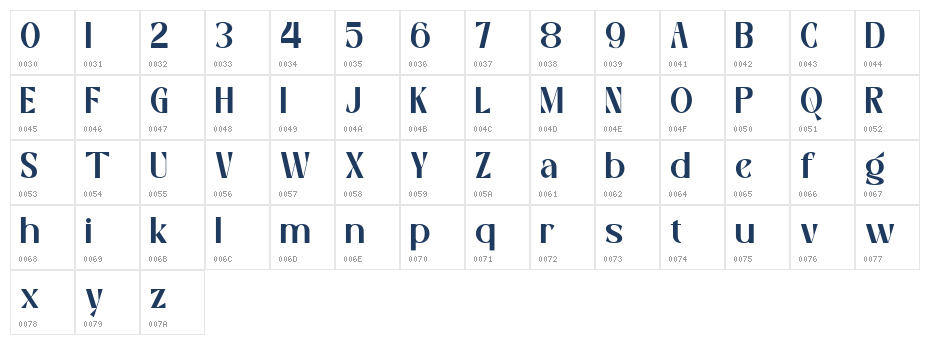 Avelmor Regular Character Map