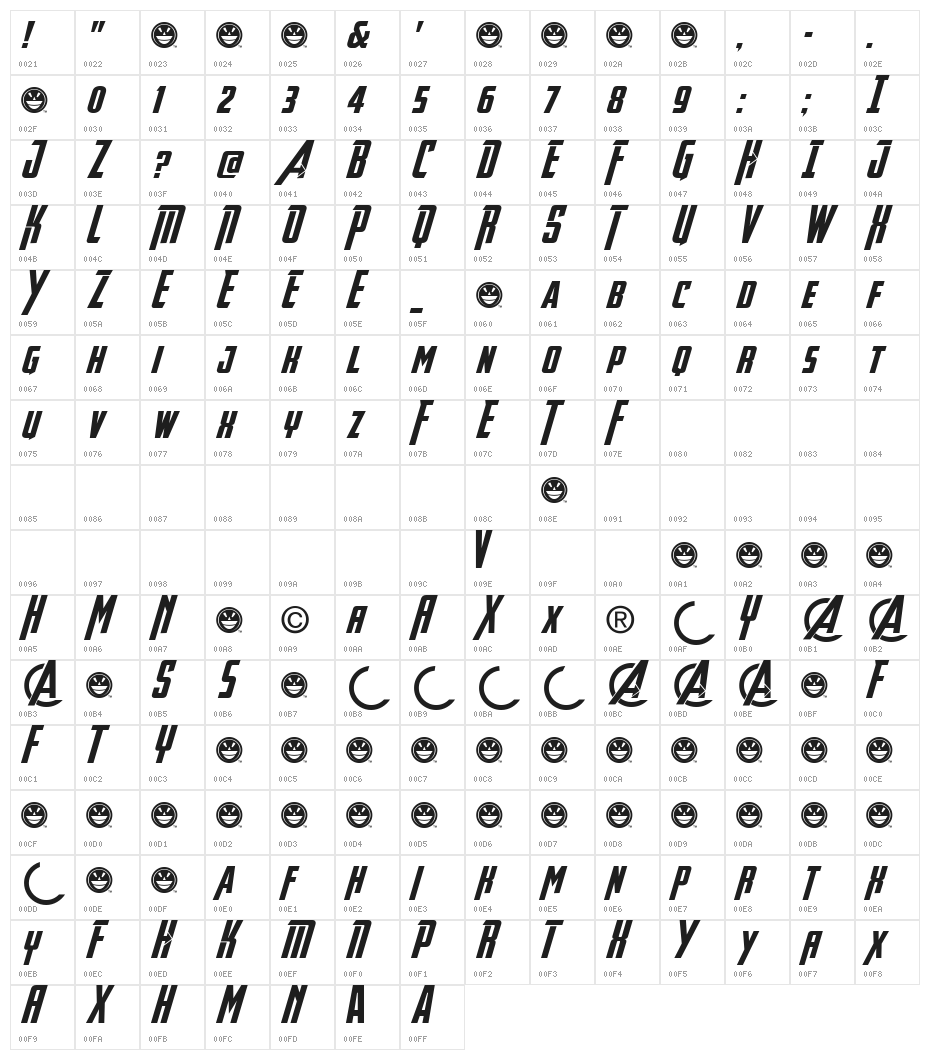 Avengeance Heroic Avenger Bold Character Map