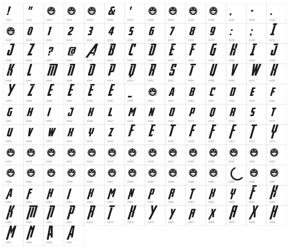 Avengeance Heroic Avenger Normal Character Map