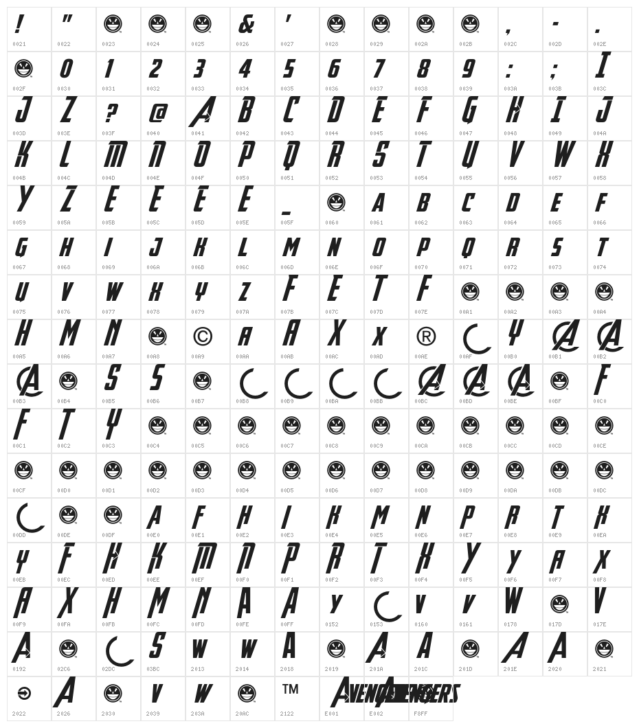 Avengeance Heroic Avenger Normal Character Map