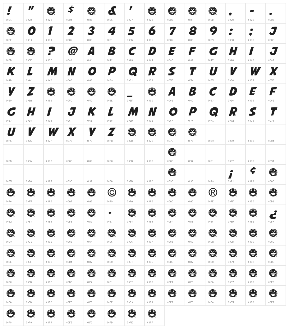 Avengeance Mightiest Avenger Character Map